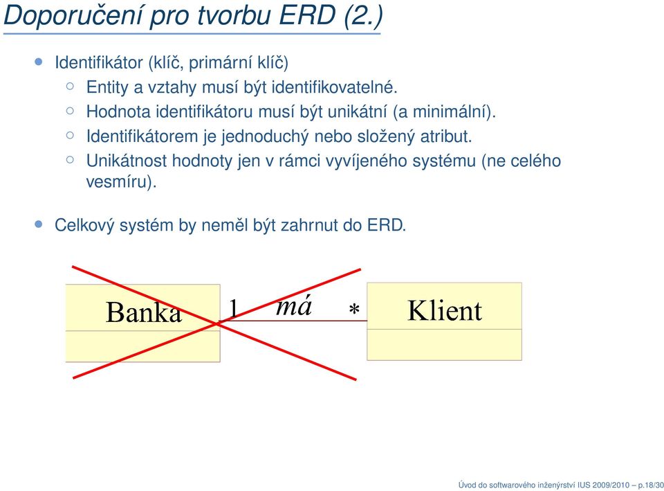 Hodnota identifikátoru musí být unikátní (a minimální).