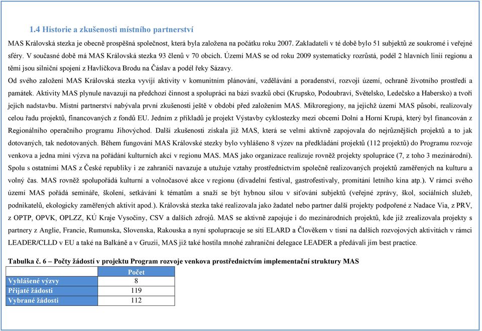 Území MAS se od roku 2009 systematicky rozrůstá, podél 2 hlavních linií regionu a těmi jsou silniční spojení z Havlíčkova Brodu na Čáslav a podél řeky Sázavy.