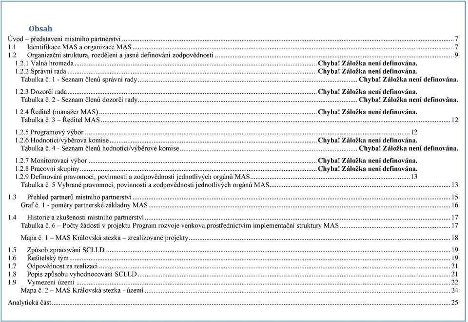 .. Chyba! Záložka není definována. 1.2.4 Ředitel (manažer MAS)... Chyba! Záložka není definována. Tabulka č. 3 Ředitel MAS... 12 1.2.5 Programový výbor... 12 1.2.6 Hodnotící/výběrová komise... Chyba! Záložka není definována. Tabulka č. 4 - Seznam členů hodnotící/výběrové komise.