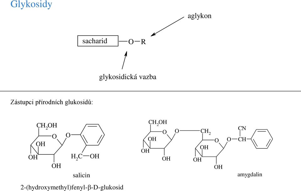 přírodních glukosidů: C H 2 salicin