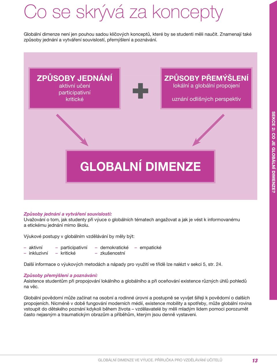 Způsoby jednání a vytváření souvislostí: Uvažování o tom, jak studenty při výuce o globálních tématech angažovat a jak je vést k informovanému a etickému jednání mimo školu.