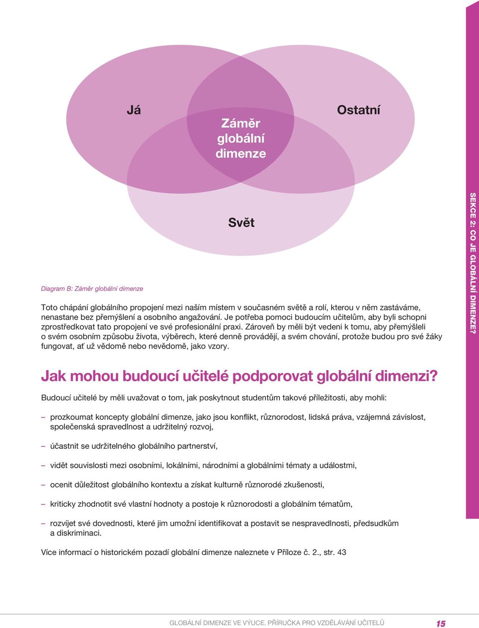 Zároveň by měli být vedeni k tomu, aby přemýšleli o svém osobním způsobu života, výběrech, které denně provádějí, a svém chování, protože budou pro své žáky fungovat, ať už vědomě nebo nevědomě, jako