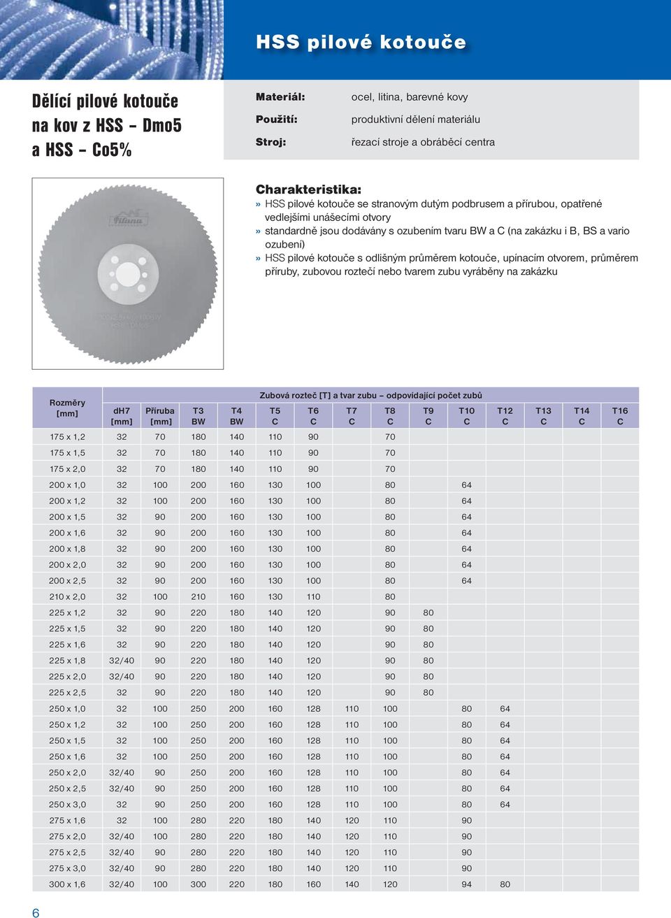 kotouče, upínacím otvorem, průměrem příruby, zubovou roztečí nebo tvarem zubu vyráběny na zakázku Rozměry dh7 Příruba T3 BW T4 BW Zubová rozteč [T] a tvar zubu odpovídající počet zubů T5 T6 T7 T8 T9