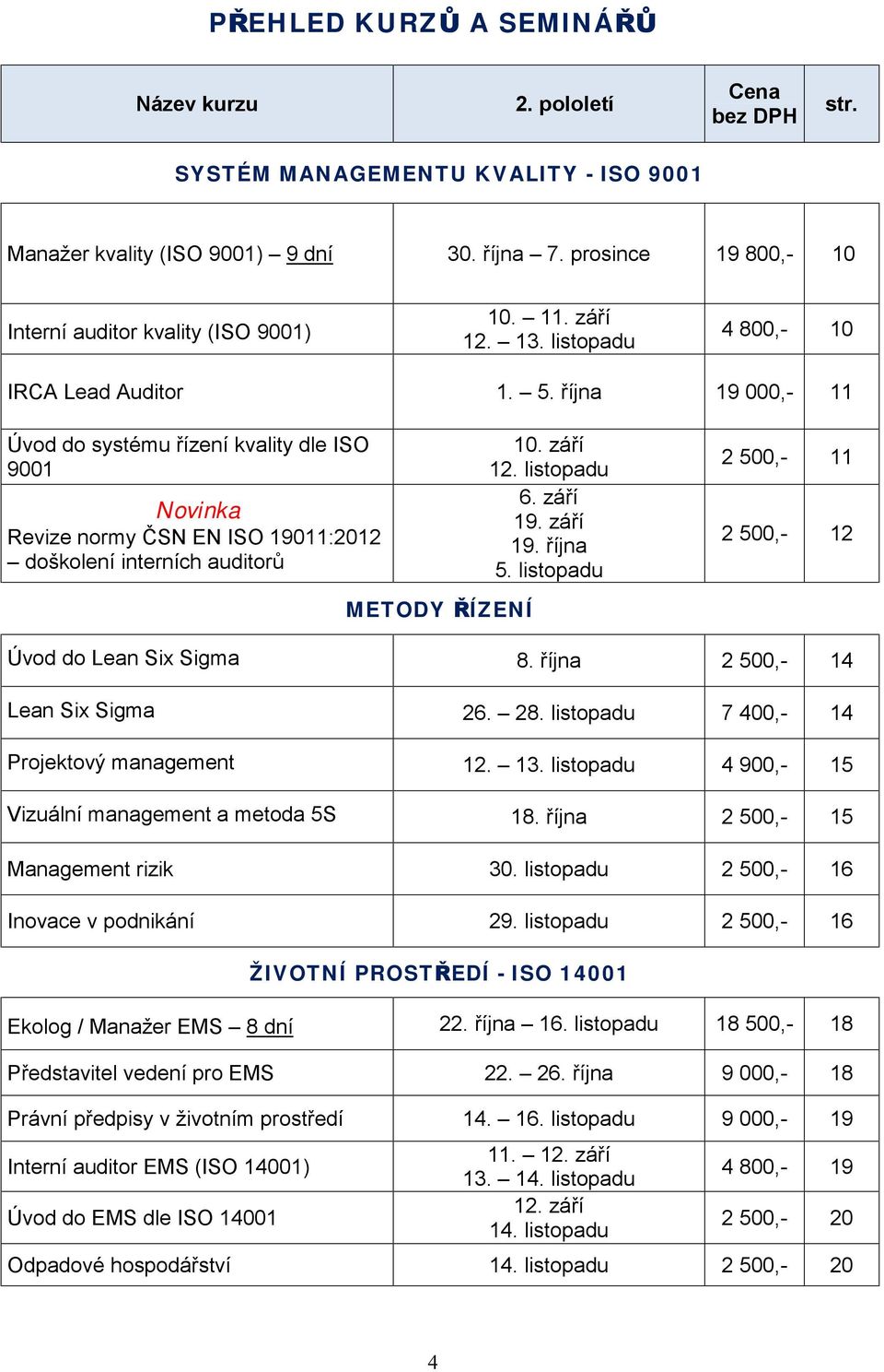 října 19 000,- 11 Úvod do systému řízení kvality dle ISO 9001 Novinka Revize normy ČSN EN ISO 19011:2012 doškolení interních auditorů METODY ŘÍZENÍ 10. září 12. listopadu 6. září 19. září 19. října 5.