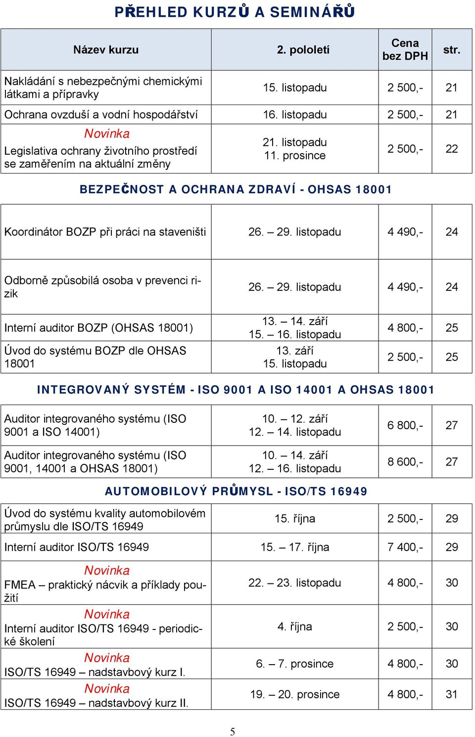 prosince BEZPEČNOST A OCHRANA ZDRAVÍ - OHSAS 18001 2 500,- 22 Koordinátor BOZP při práci na staveništi 26. 29.