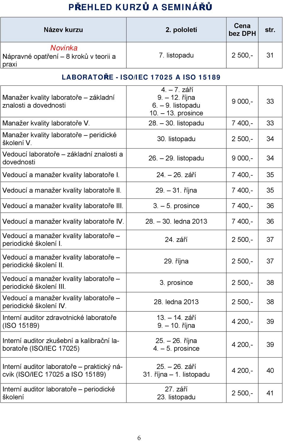 prosince 9 000,- 33 Manažer kvality laboratoře V. 28. 30. listopadu 7 400,- 33 Manažer kvality laboratoře peridické školení V. Vedoucí laboratoře základní znalosti a dovednosti 30.