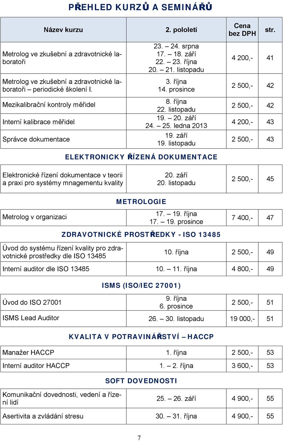 20. září 24. 25. ledna 2013 19. září 19. listopadu Cena bez DPH str.