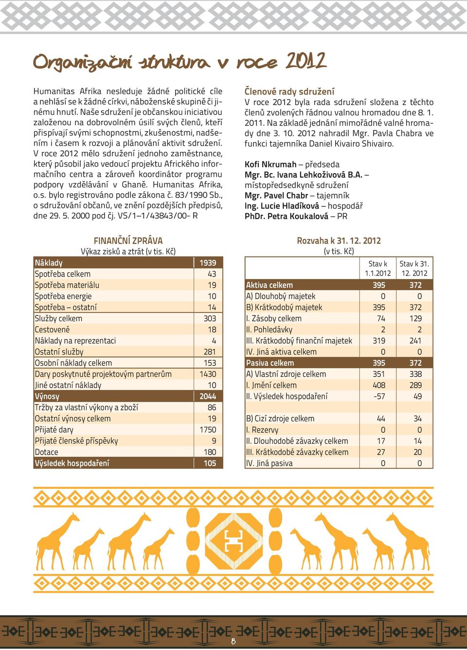 V roce 2012 mělo sdružení jednoho zaměstnance, který působil jako vedoucí projektu Afrického informačního centra a zároveň koordinátor programu podpory vzdělávání v Ghaně. Humanitas Afrika, o.s. bylo registrováno podle zákona č.