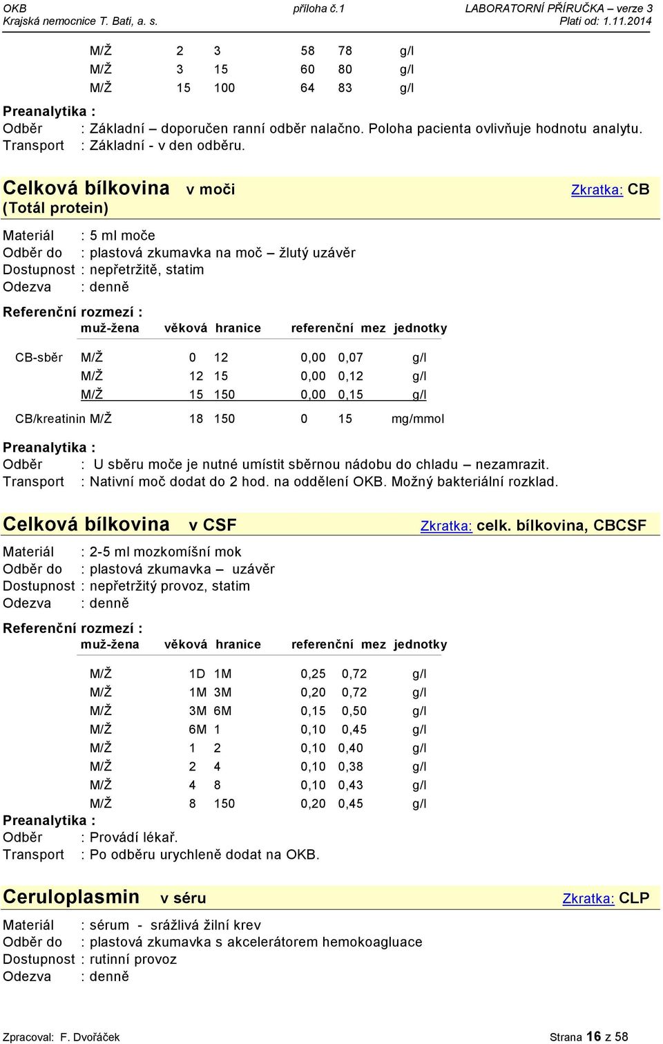 M/Ž 18 150 0 15 mg/mmol Odběr : U sběru moče je nutné umístit sběrnou nádobu do chladu nezamrazit. Transport : Nativní moč dodat do 2 hod. na oddělení OKB. Možný bakteriální rozklad.