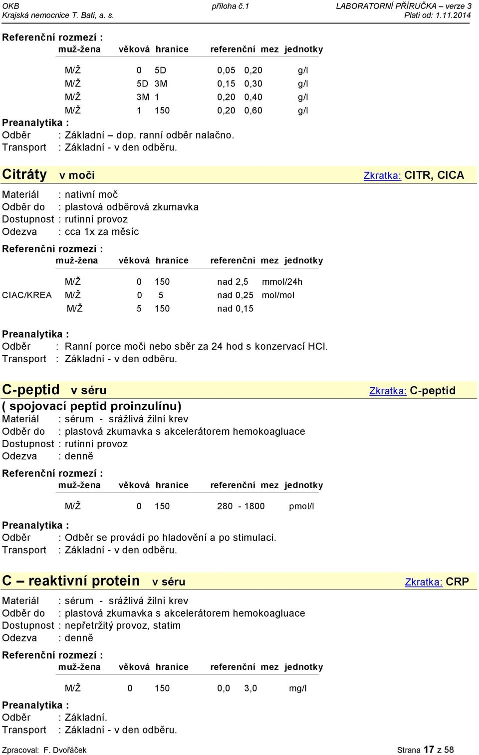 0 5 nad 0,25 mol/mol M/Ž 5 150 nad 0,15 Odběr : Ranní porce moči nebo sběr za 24 hod s konzervací HCl.