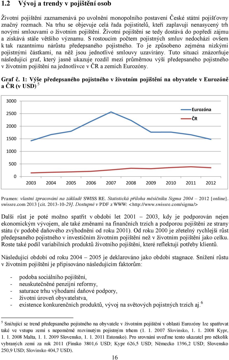 S rostoucím počtem pojistných smluv nedochází ovšem k tak razantnímu nárůstu předepsaného pojistného. To je způsobeno zejména nízkými pojistnými částkami, na něž jsou jednotlivé smlouvy uzavírány.