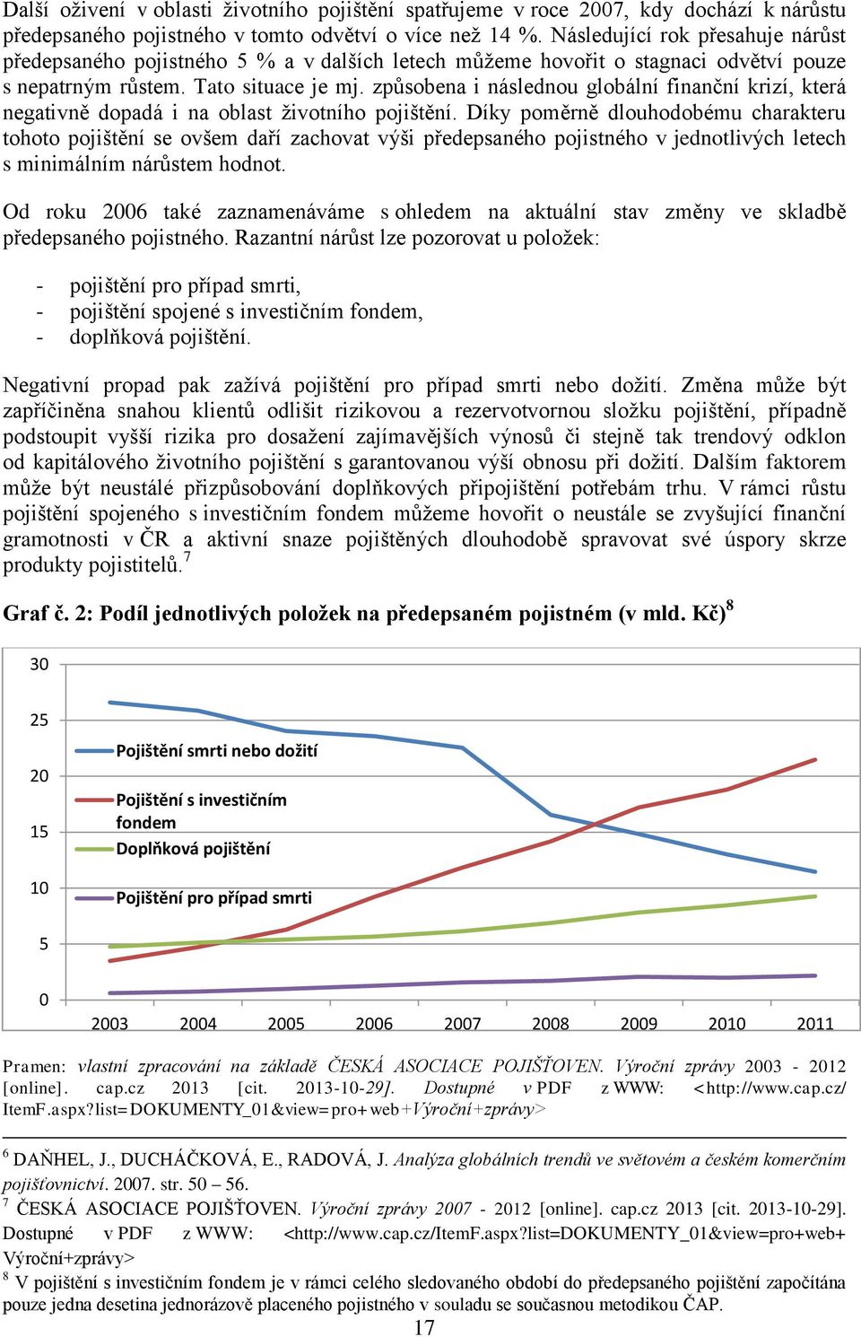 způsobena i následnou globální finanční krizí, která negativně dopadá i na oblast životního pojištění.