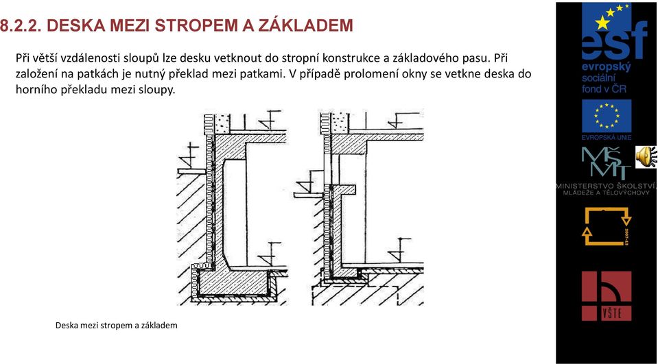 Při založení na patkách je nutný překlad mezi patkami.