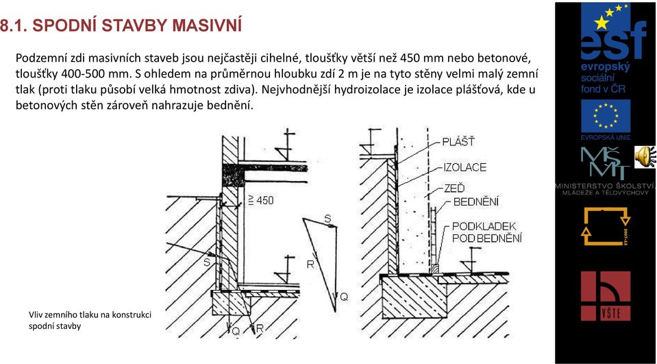 S ohledem na průměrnou hloubku zdí 2 m je na tyto stěny velmi malý zemní tlak (proti tlaku působí