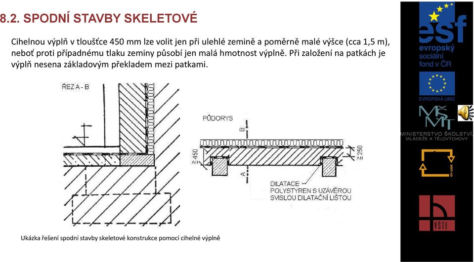 působí jen malá hmotnost výplně.