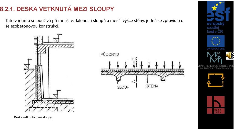 používá při menší vzdálenosti sloupů a menší