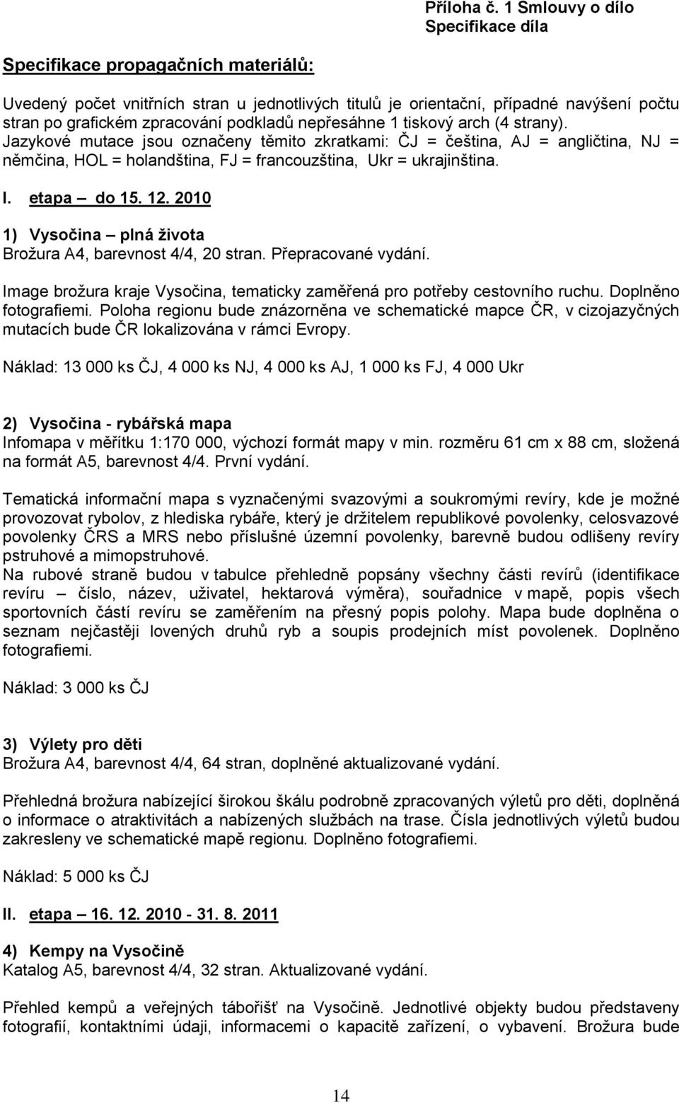 nepřesáhne 1 tiskový arch (4 strany). Jazykové mutace jsou označeny těmito zkratkami: ČJ = čeština, AJ = angličtina, NJ = němčina, HOL = holandština, FJ = francouzština, Ukr = ukrajinština. I.