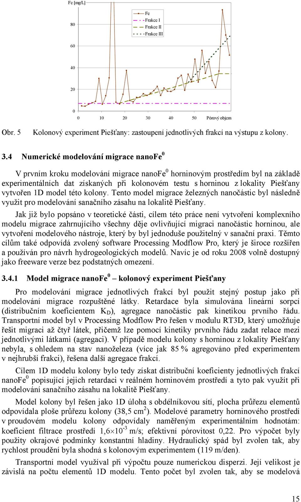 4 Numerické modelování migrace nanofe V prvním kroku modelování migrace nanofe horninovým prostředím byl na základě experimentálních dat získaných při kolonovém testu s horninou z lokality Piešťany