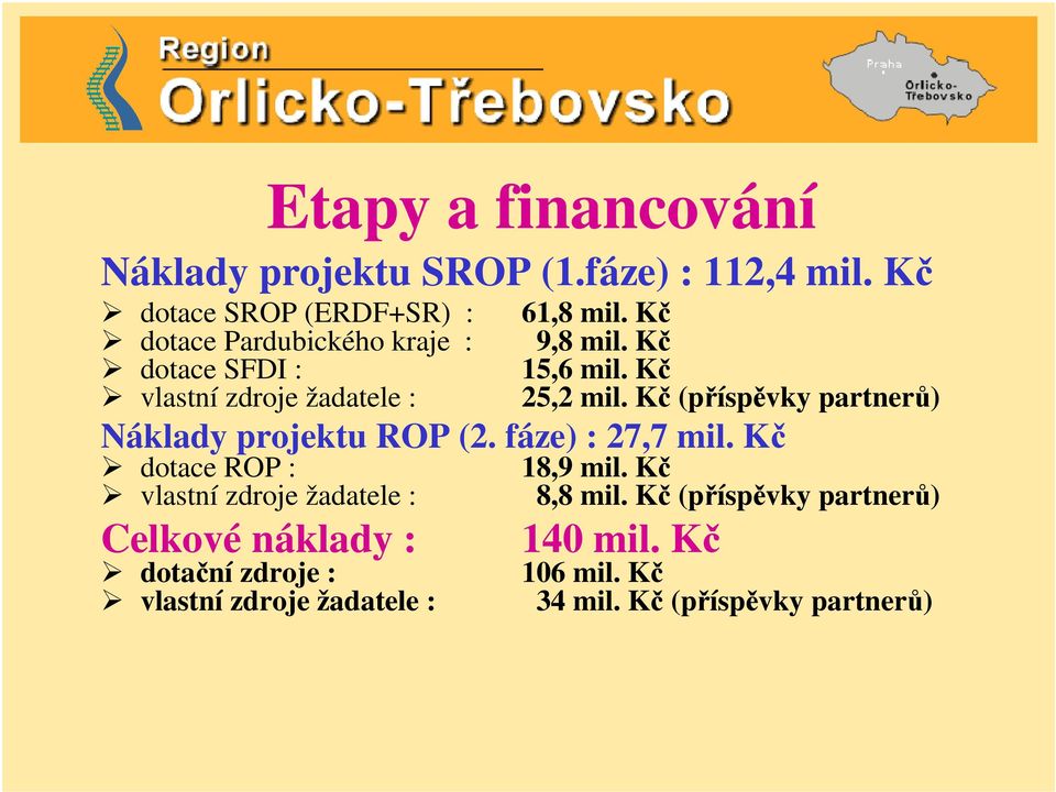 Kč 15,6 mil. Kč 25,2 mil. Kč (příspěvky partnerů) Náklady projektu ROP (2. fáze) : 27,7 mil.