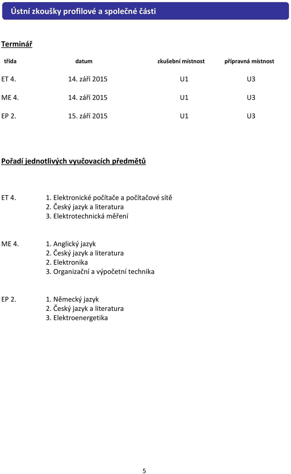 Český jazyk a literatura 3. Elektrotechnická měření ME 4. 1. Anglický jazyk 2. Český jazyk a literatura 2. Elektronika 3.