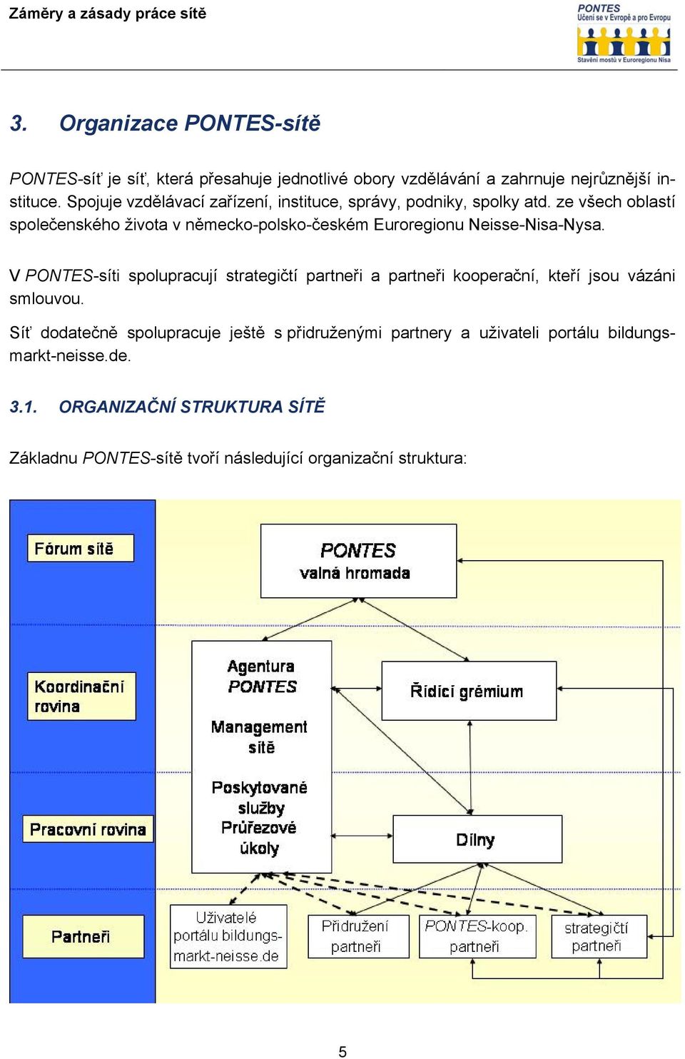 ze všech oblastí společenského života v německo-polsko-českém Euroregionu Neisse-Nisa-Nysa.