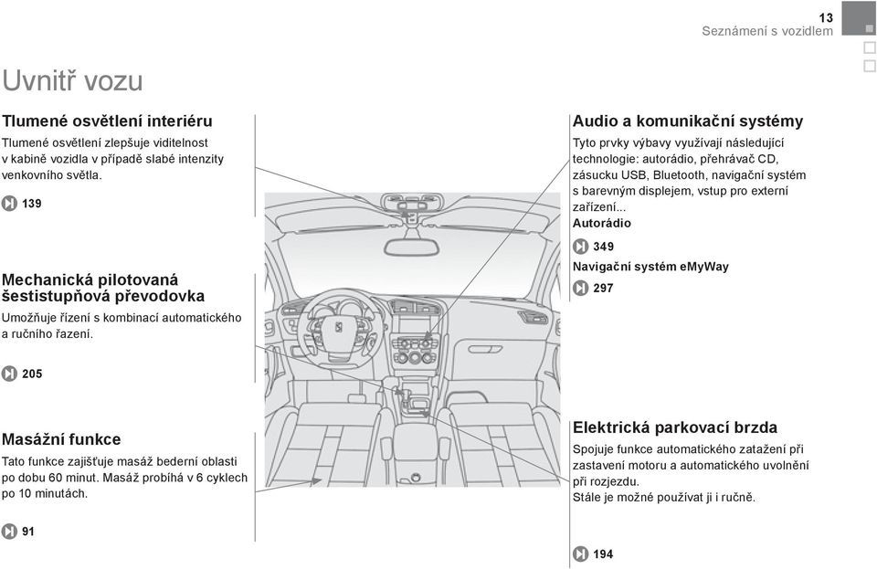 Audio a komunikační systémy Tyto prvky výbavy využívají následující technologie: autorádio, přehrávač CD, zásucku USB, Bluetooth, navigační systém s barevným displejem, vstup pro externí zařízení.