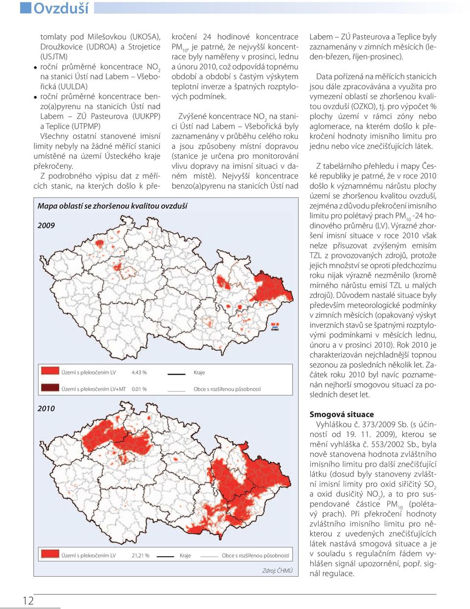 (UUKPP) a Teplice (UTPMP) Všechny ostatní stanovené imisní limity nebyly na žádné měřící stanici umístěné na území Ústeckého kraje překročeny.