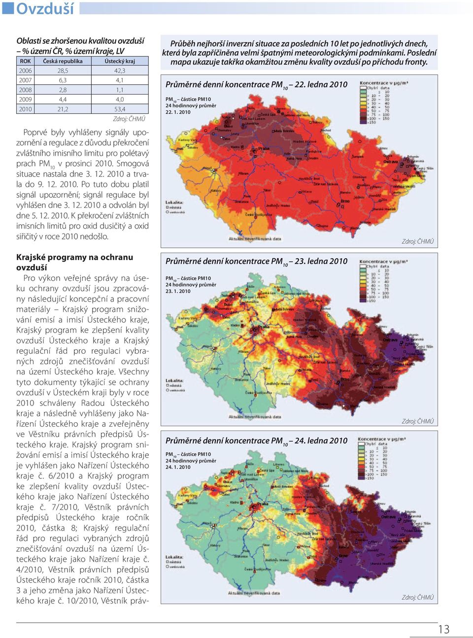 12. 21 a odvolán byl dne 5. 12. 21. K překročení zvláštních imisních limitů pro oxid dusičitý a oxid siřičitý v roce 21 nedošlo.