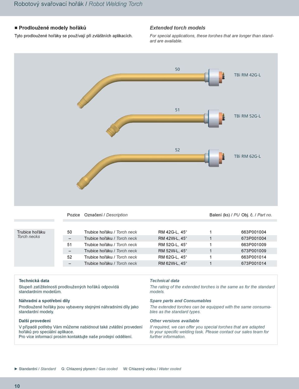 50 TBi RM 42G-L 51 TBi RM 52G-L 52 TBi RM 62G-L Pozice Označení / Description Balení (ks) / PU Obj. č. / Part no.