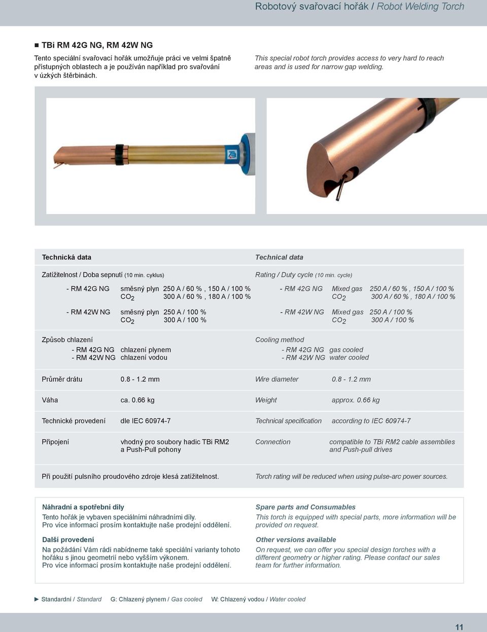 cyklus) Technical data Rating / Duty cycle (10 min.