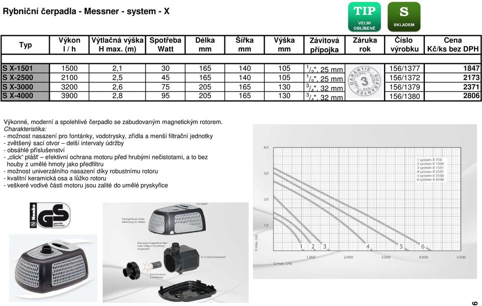 205 165 130 3 / 4 ", 32 mm 156/1379 2371 S X-4000 3900 2,8 95 205 165 130 3 / 4 ", 32 mm 156/1380 2806 Výkonné, moderní a spolehlivé čerpadlo se zabudovaným magnetickým rotorem.