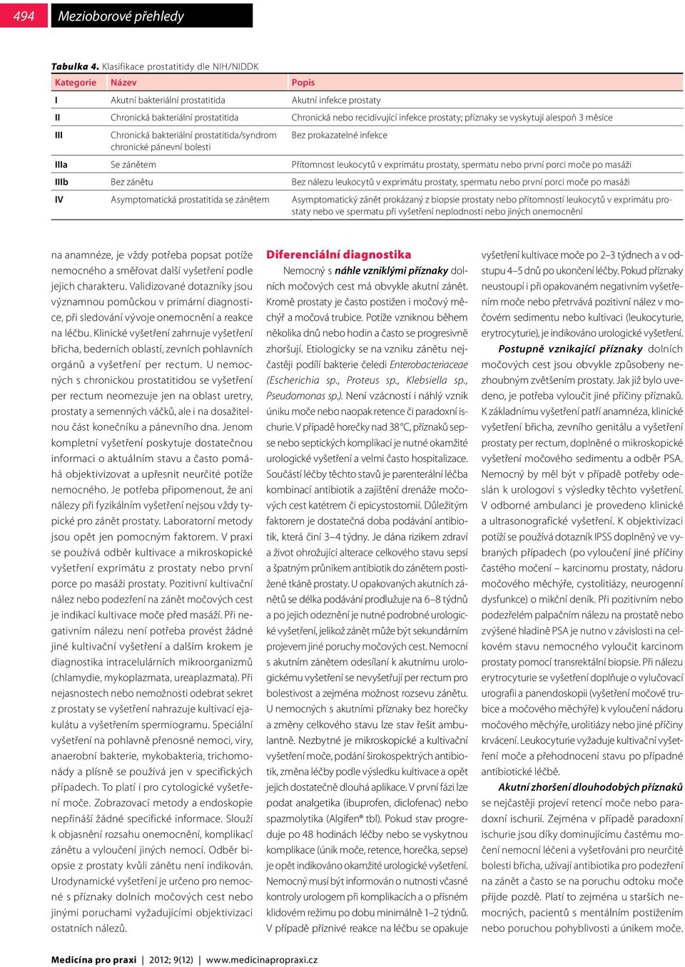 prostaty; příznaky se vyskytují alespoň 3 měsíce III Chronická bakteriální prostatitida/syndrom chronické pánevní bolesti Bez prokazatelné infekce IIIa Se zánětem Přítomnost leukocytů v exprimátu