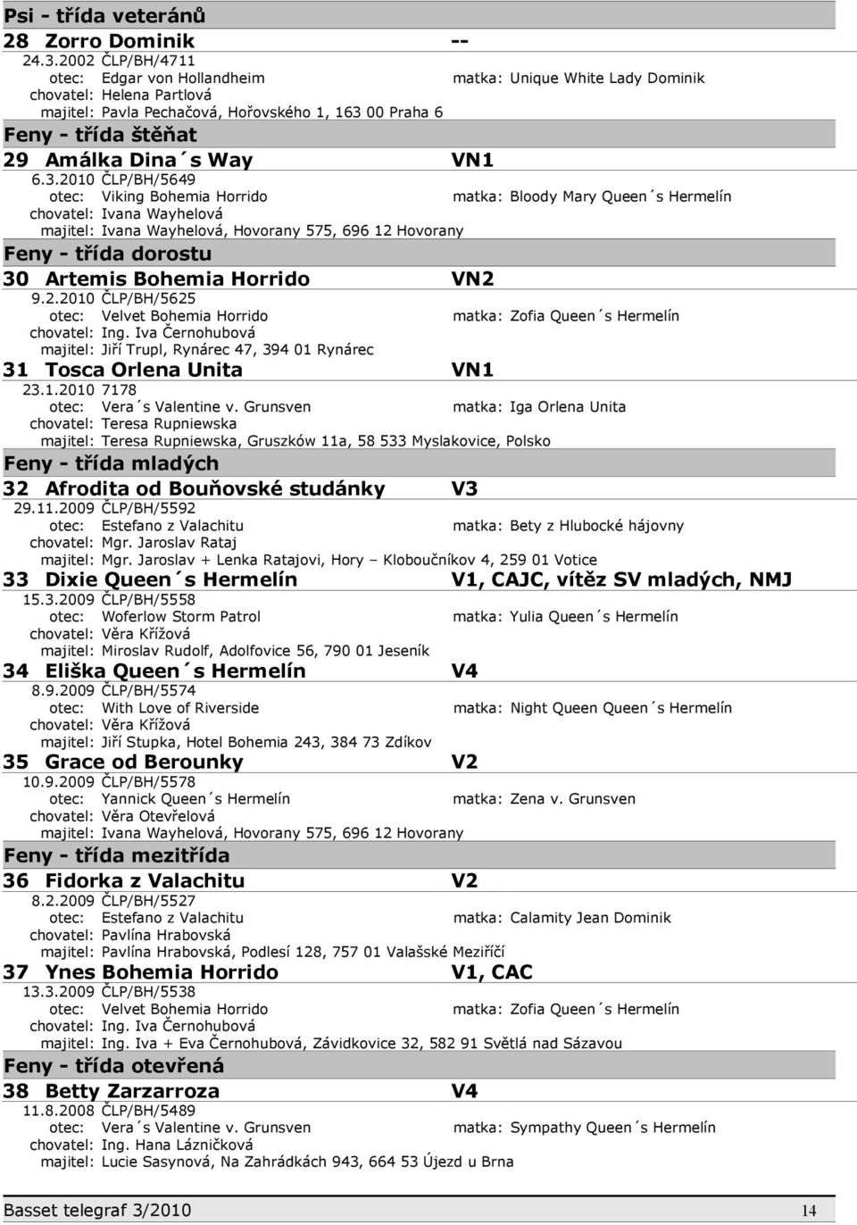 9.2009 V1, CAJC, vítěz SV mladých, NMJ matka: Yulia Queen s Hermelín V4 matka: Night Queen Queen s Hermelín V2 V2 V1, CAC ČLP//5538 Velvet Bohemia Horrido matka: Zofia Queen s Hermelín Ing.
