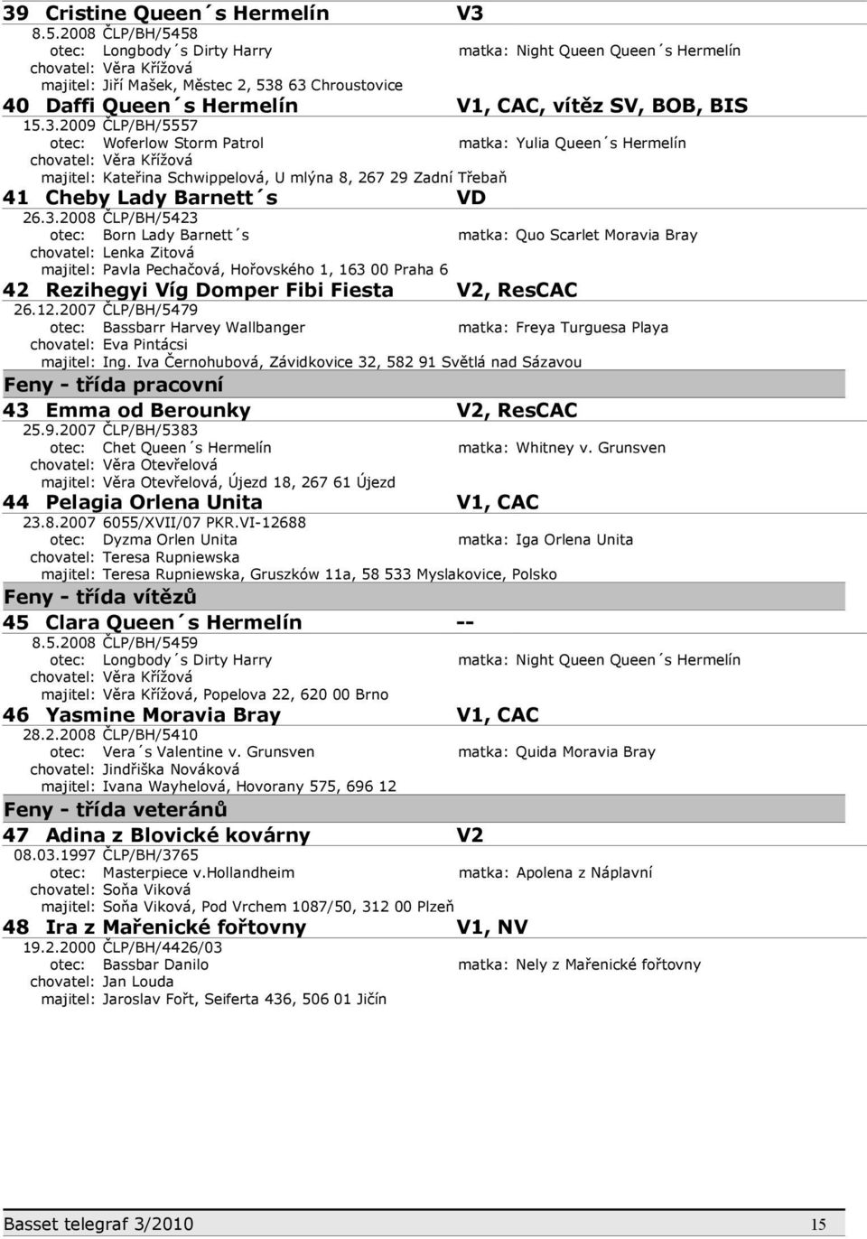 Grunsven Jindřiška Nováková Ivana Wayhelová, Hovorany 575, 696 12 Feny - třída veteránů 47 Adina z Blovické kovárny 08.03.1997 V2, ResCAC matka: Whitney v.