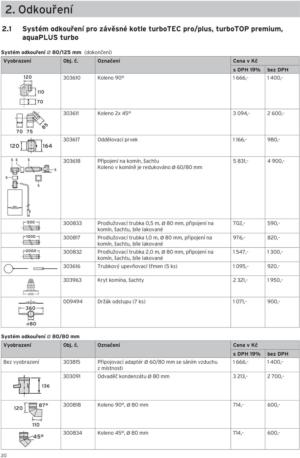 mm 5 831,- 4 900,- 300833 Prodlužovací trubka 0,5 m, Ø 80 mm, připojení na komín, šachtu, bíle lakované 300817 Prodlužovací trubka 1,0 m, Ø 80 mm, připojení na komín, šachtu, bíle lakované 300832