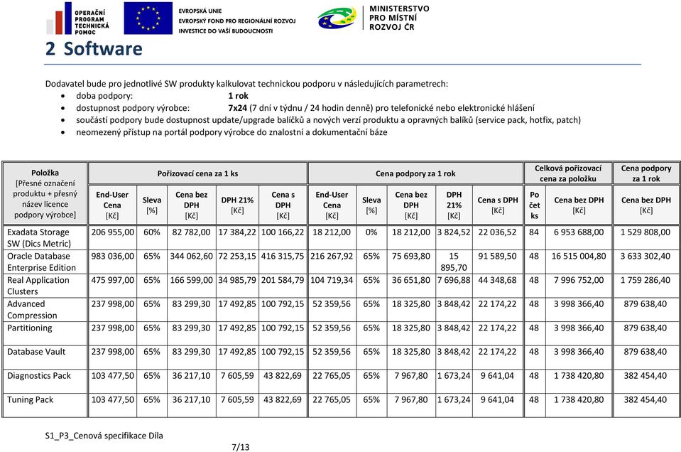 podpory výrobce do znalostní a dokumentační báze Položka název licence podpory výrobce] 21% s podpory za 1 rok 21% s Po čet Celková pořizovací cena za položku podpory za 1 rok Exadata Storage 206