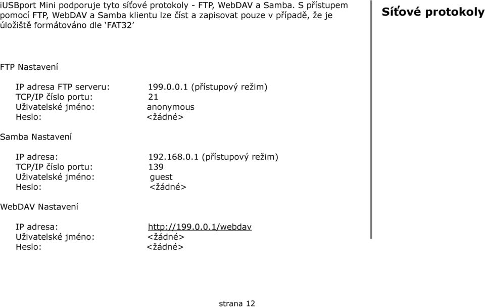 FTP Nastavení IP adresa FTP serveru: 199.0.