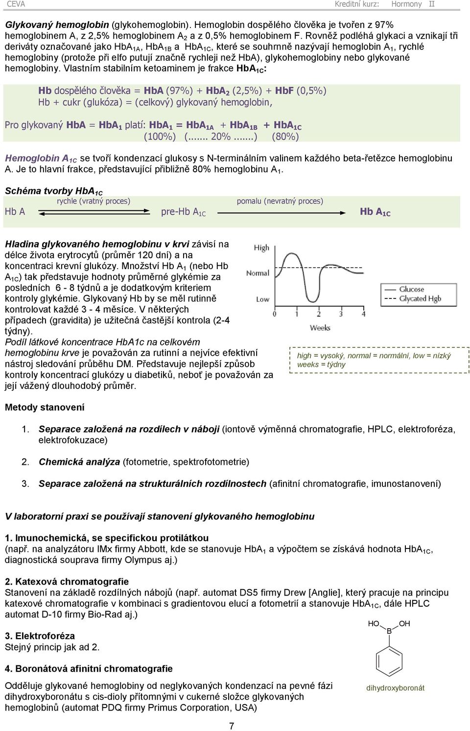 HbA), glykohemoglobiny nebo glykované hemoglobiny.