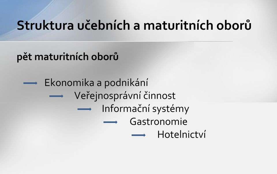 Ekonomika a podnikání Veřejnosprávní