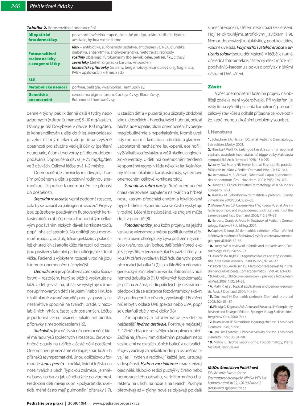 azitromycin (Azitrox, Sumamed) 5 10 mg/kg/den. Učinný je též Doxybene v dávce 100 mg/den, je kontraindikován u dětí do 9 let.