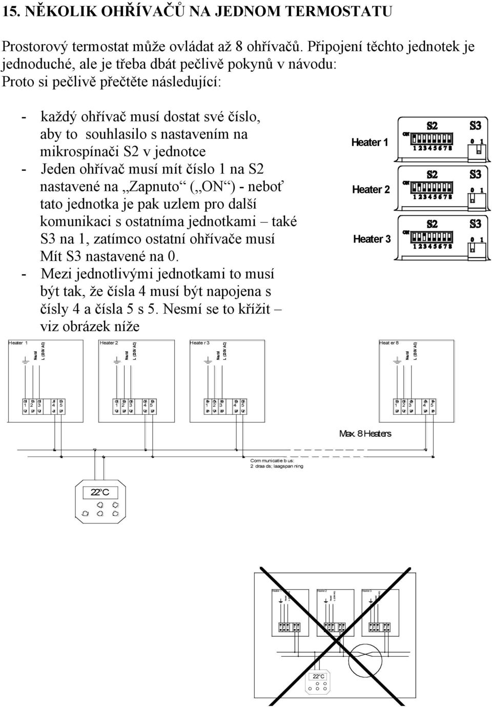 mikrospínači S2 v jednotce - Jeden ohřívač musí mít číslo 1 na S2 nastavené na Zapnuto ( ON ) - neboť tato jednotka je pak uzlem pro další komunikaci s ostatníma jednotkami také S3 na 1, zatímco