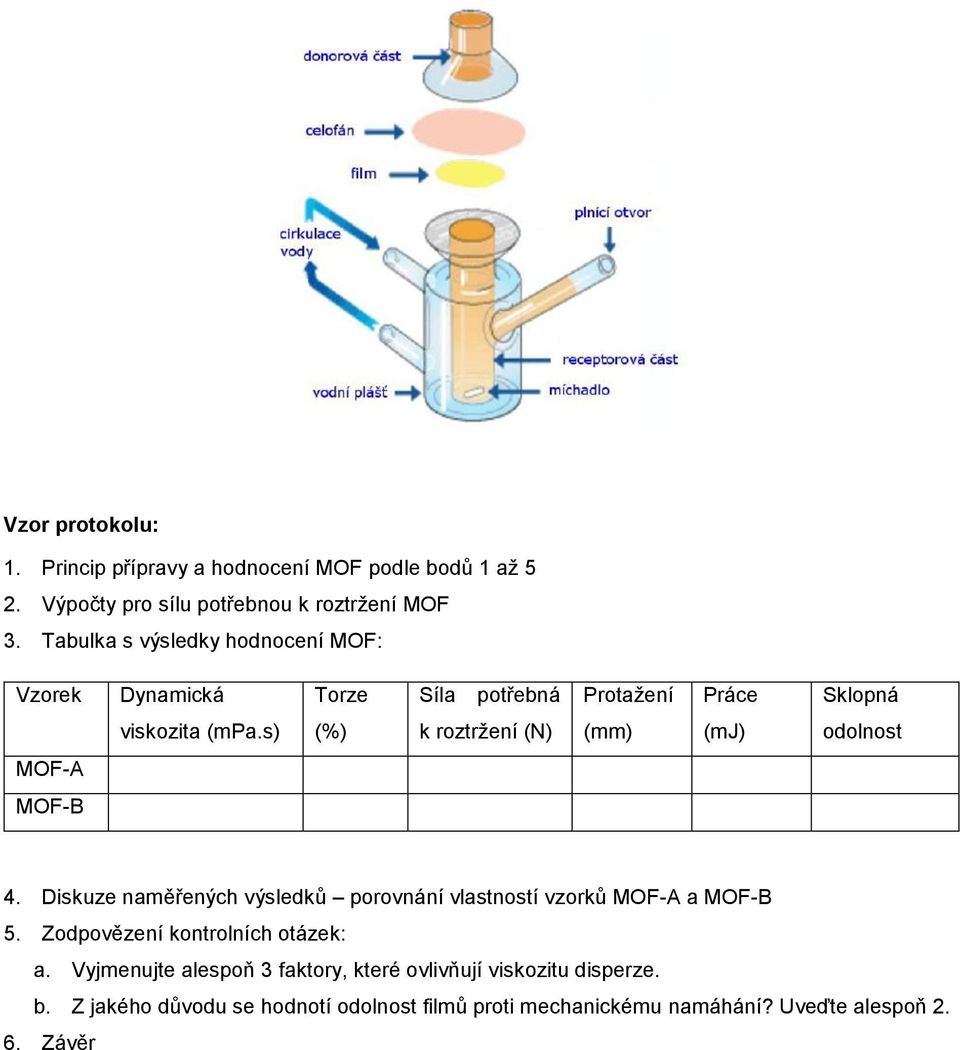 s) (%) k roztržení (N) (mm) (mj) odolnost MOF-A MOF-B 4. Diskuze naměřených výsledků porovnání vlastností vzorků MOF-A a MOF-B 5.