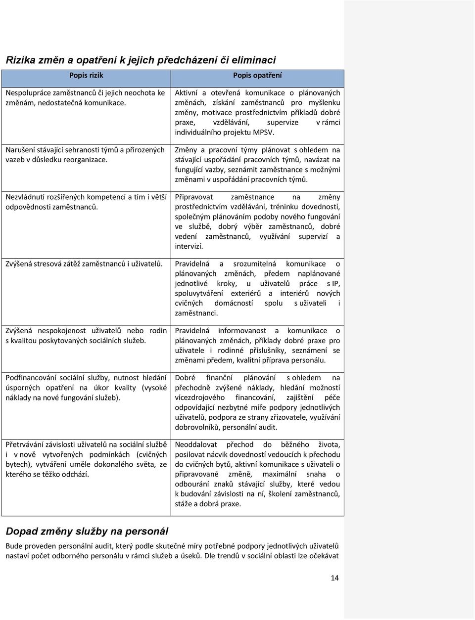 Aktivní a otevřená komunikace o plánovaných změnách, získání zaměstnanců pro myšlenku změny, motivace prostřednictvím příkladů dobré praxe, vzdělávání, supervize v rámci individuálního projektu MPSV.