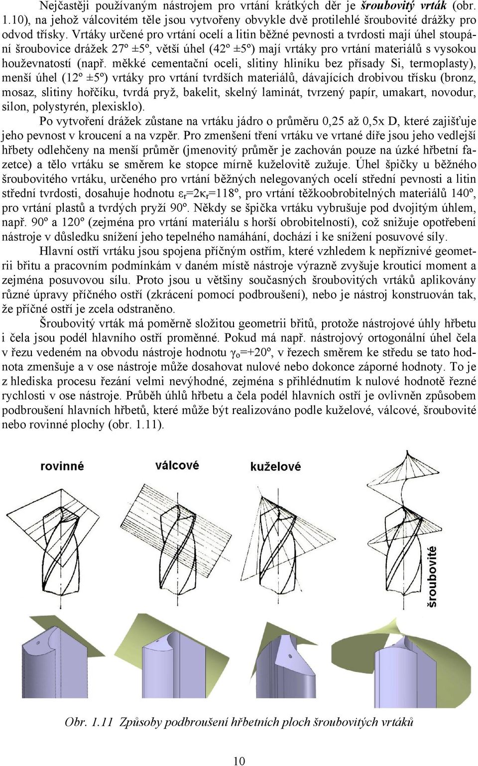 měkké cementační oceli, slitiny hliníku bez přísady Si, termoplasty), menší úhel (12º ±5º) vrtáky pro vrtání tvrdších materiálů, dávajících drobivou třísku (bronz, mosaz, slitiny hořčíku, tvrdá pryž,