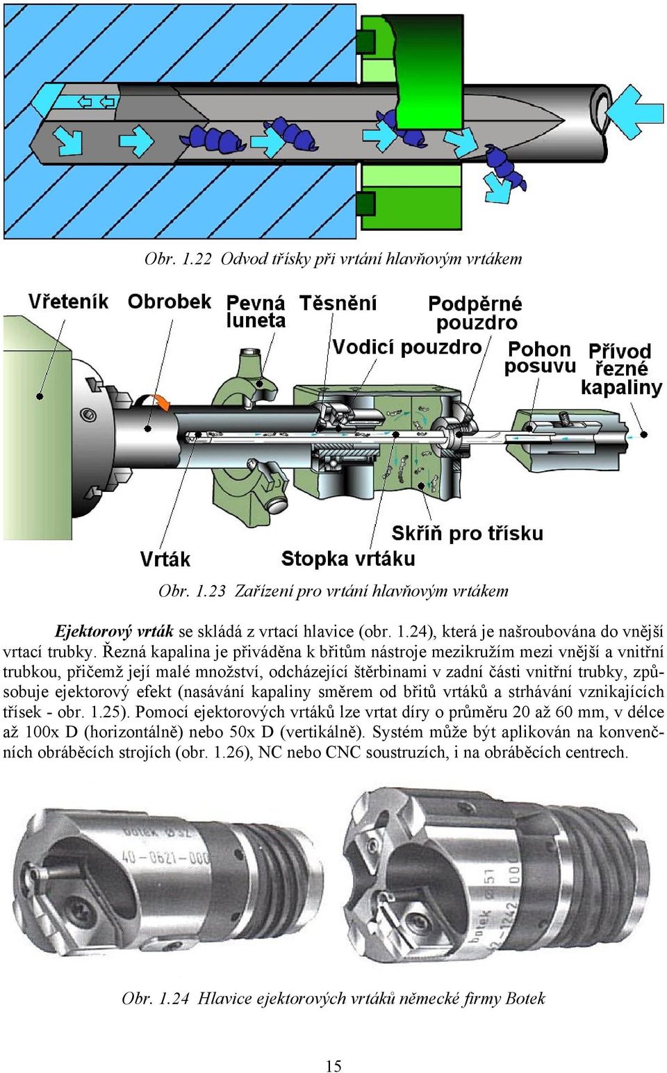 (nasávání kapaliny směrem od břitů vrtáků a strhávání vznikajících třísek - obr. 1.25).