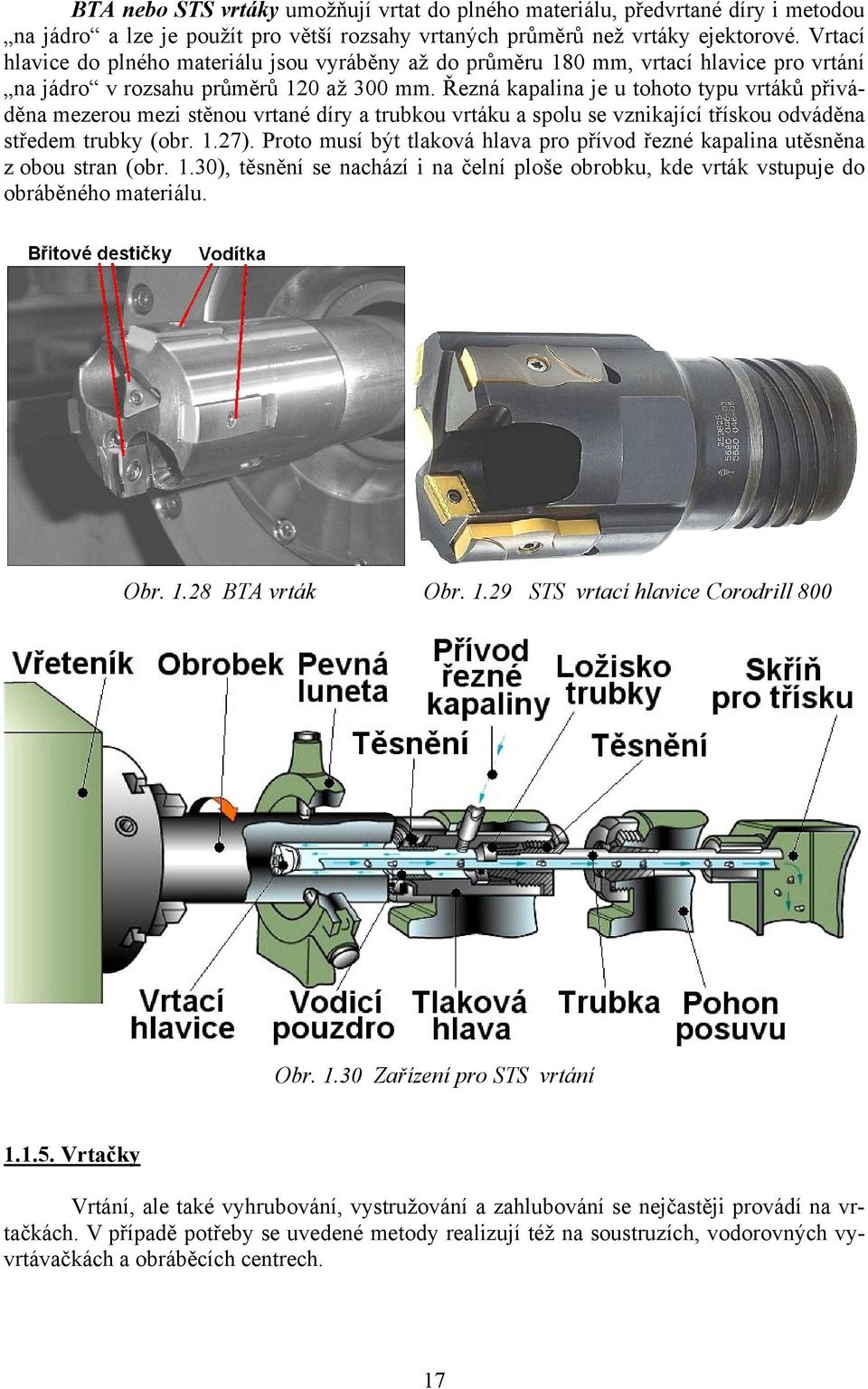 Řezná kapalina je u tohoto typu vrtáků přiváděna mezerou mezi stěnou vrtané díry a trubkou vrtáku a spolu se vznikající třískou odváděna středem trubky (obr. 1.27).