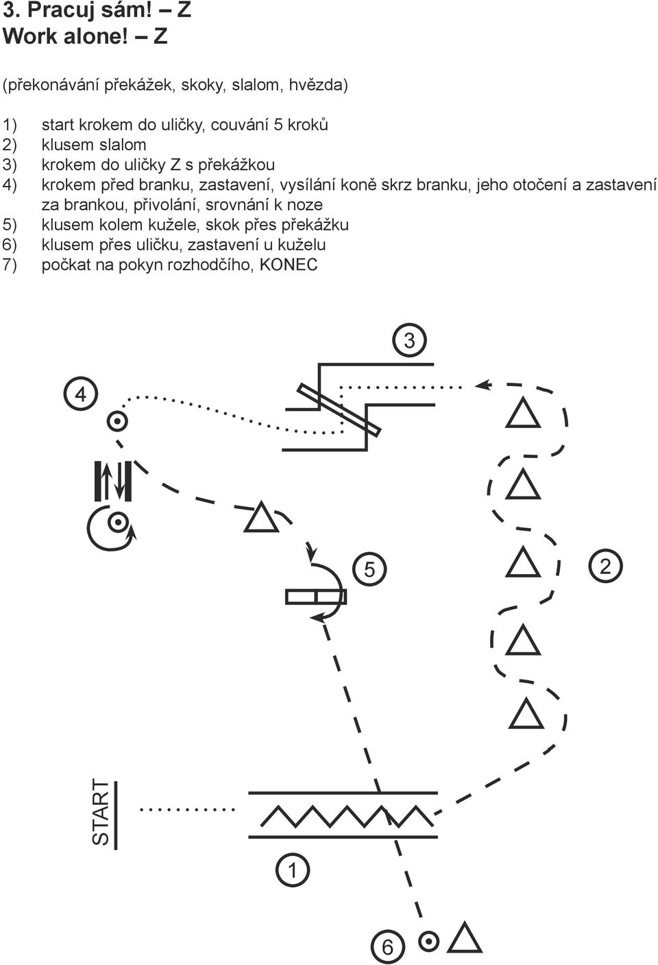 slalom ) krokem do uličky Z s překážkou ) krokem před branku, zastavení, vysílání koně skrz branku,