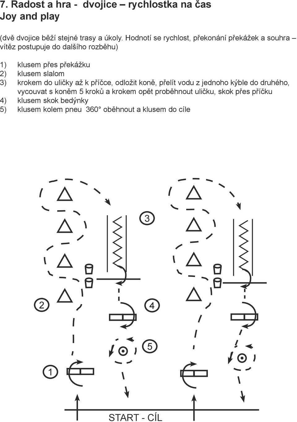 klusem slalom ) krokem do uličky až k příčce, odložit koně, přelít vodu z jednoho kýble do druhého, vycouvat s