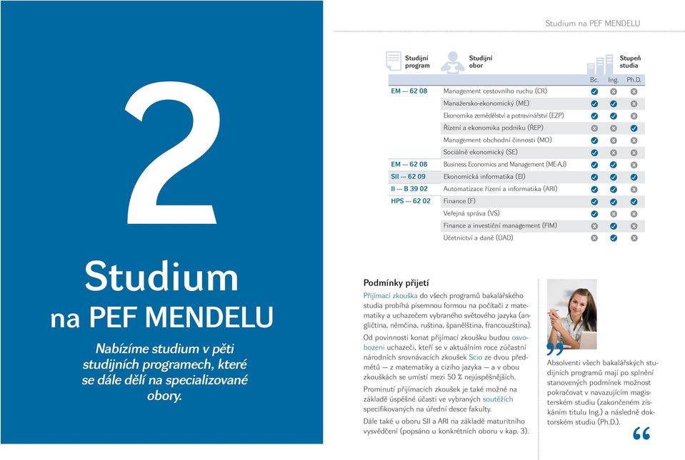 řízení a informatika (ARI) Finance (F) Studijní obor Veřejná správa (VS) Finance a investiční management (FIM) Účetnictví a daně (ÚAD)