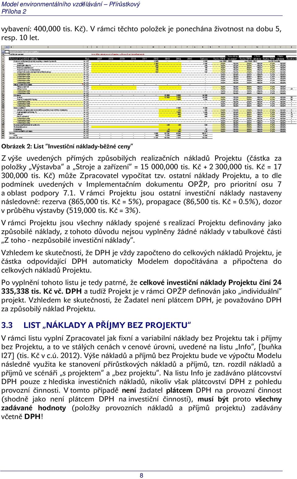 Kč = 17 300,000 tis. Kč) může Zpracovatel vypočítat tzv. ostatní náklady Projektu, a to dle podmínek uvedených v Implementačním dokumentu OPŽP, pro prioritní osu 7 a oblast podpory 7.1. V rámci Projektu jsou ostatní investiční náklady nastaveny následovně: rezerva (865,000 tis.